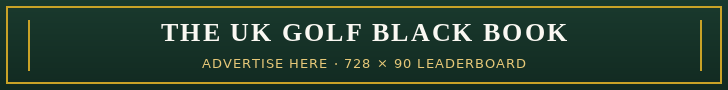 Leaderboard advertising slot 728x90